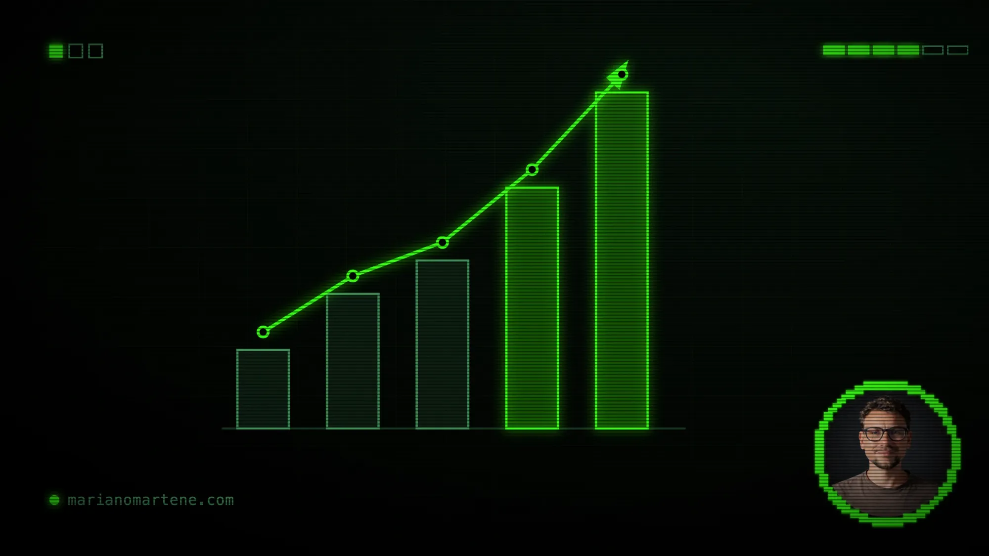 Growth KPIs That Actually Show Revenue Impact