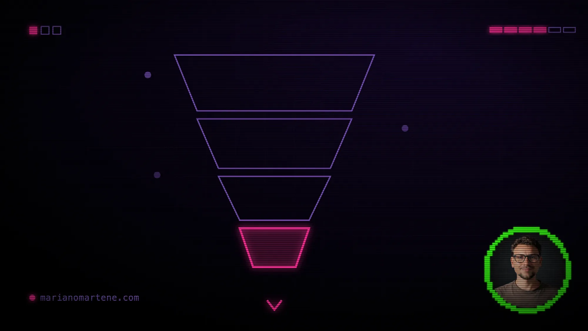 GTM Process: How to Build a Motion Buyers Accept